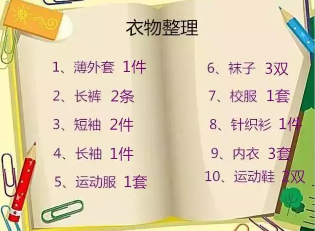 孩子开学必备10大物品,孩子入学用品