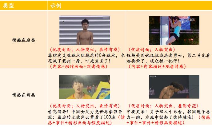 西瓜进击课堂在哪里听课,西瓜视频进击课堂