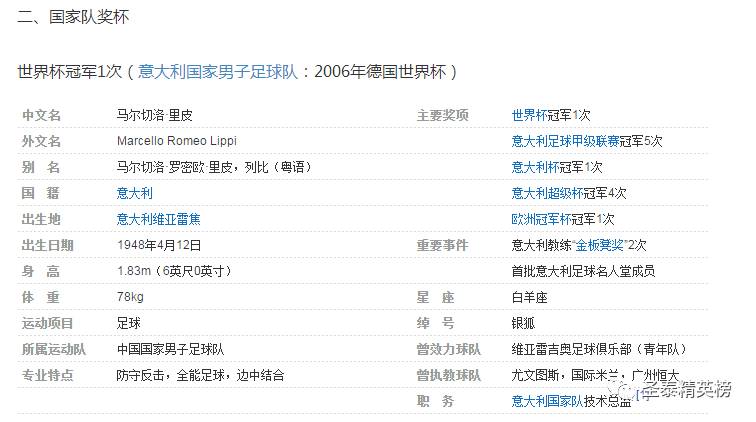 里皮观战世预赛,里皮封神之战