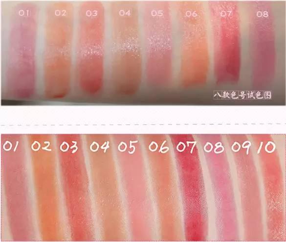 大牌口红平价替代,代替大牌的小众口红