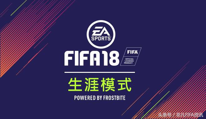 fifa18个人生涯,fifa18个人生涯模式