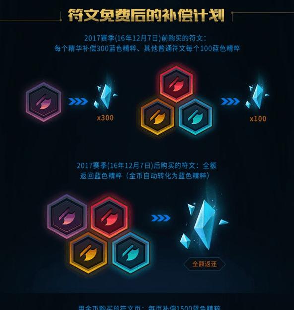 lol各种符文价格,lol符文移除补偿