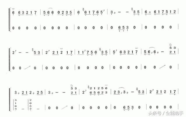 古筝的琴弦分别代表着什么,古筝琴弦有哪些