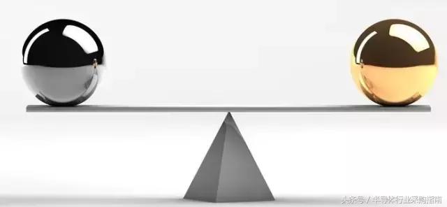 如何解决品质部门和生产部门矛盾,生产质量技术三者之间的关系