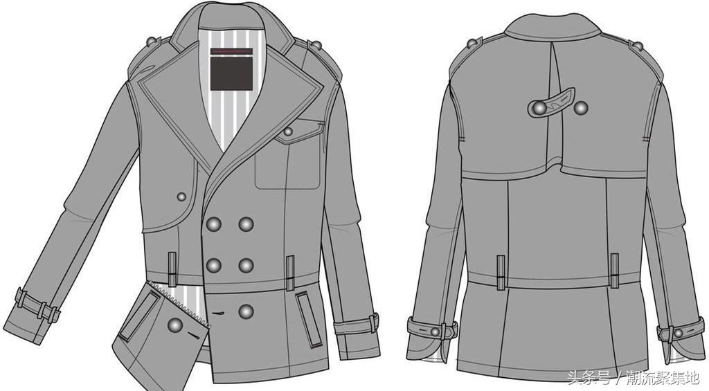 衣服上abc类是什么意思,儿童衣服abc类什么意思