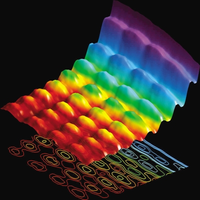 追踪移动的时空，空间令人着迷