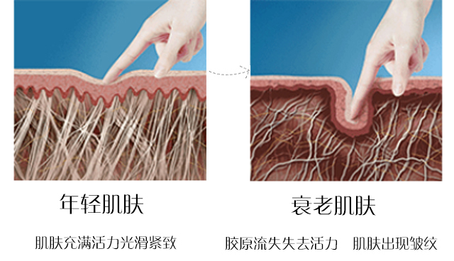 给你，你要的变态白
