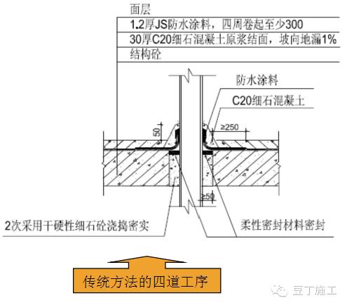 水电配电箱怎么验收,施工配电箱设置插座