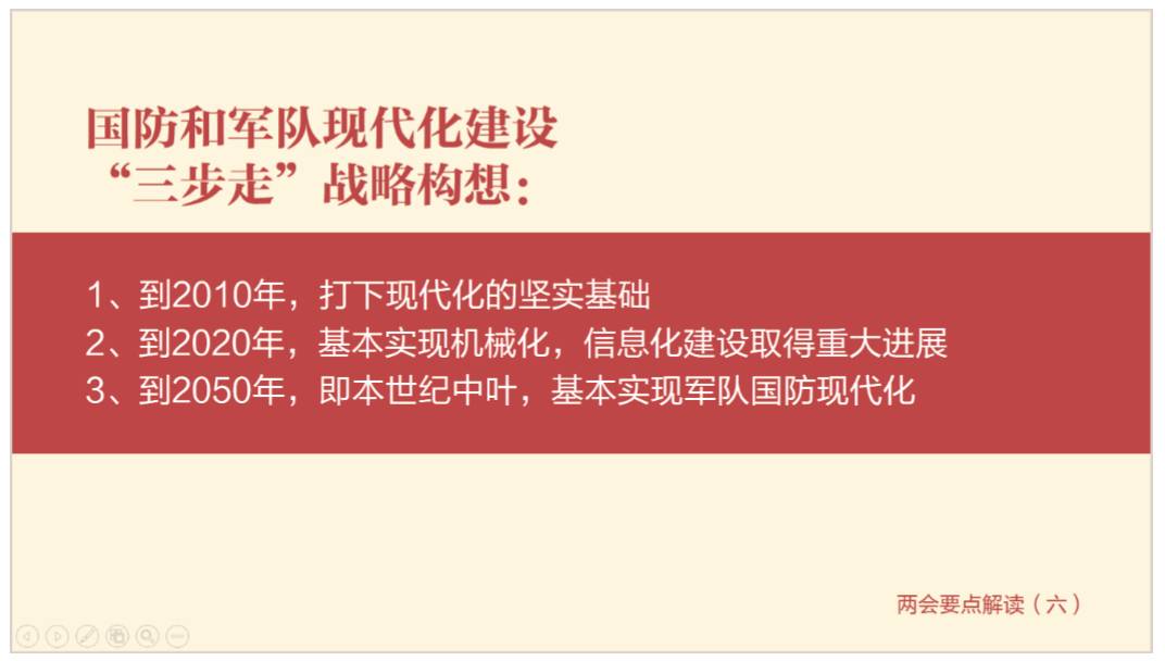 做ppt最适合的字体,如何做好看的字体ppt