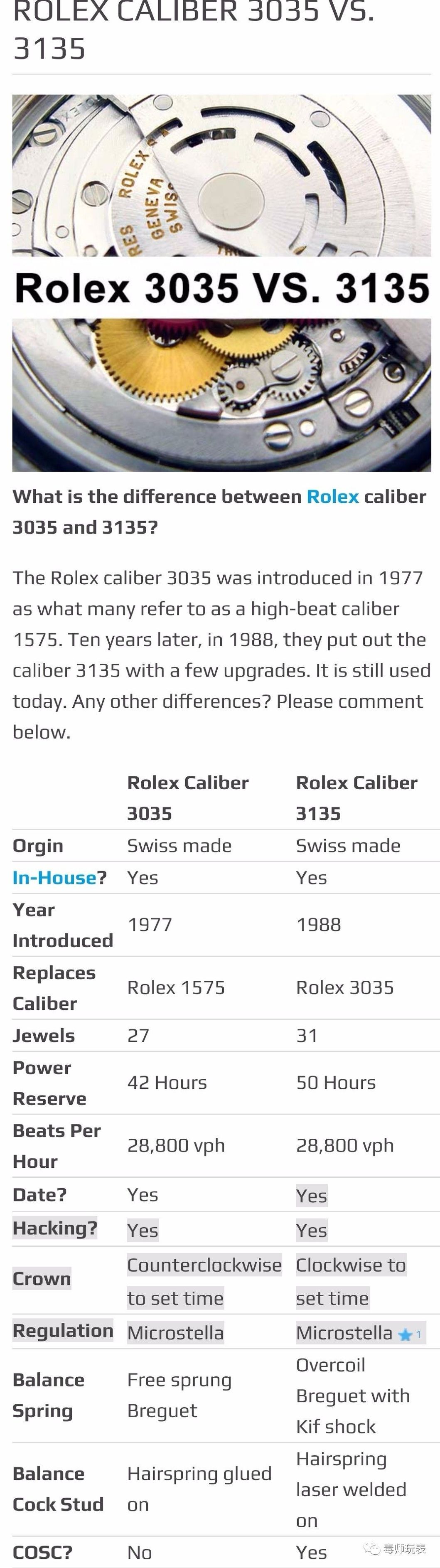 劳力士水鬼怎么样好看吗,目前最好的劳力士水鬼