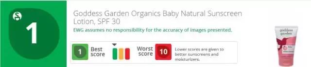 最爆款儿童防晒,宝宝防晒推荐排行榜前十名