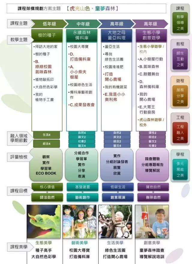 你的学校有操场吗,你还记得你的学校吗