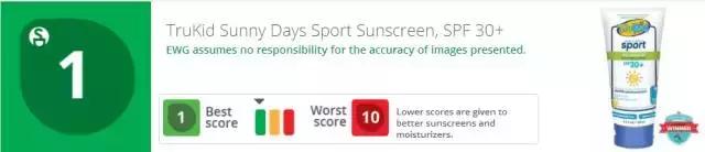 最爆款儿童防晒,宝宝防晒推荐排行榜前十名