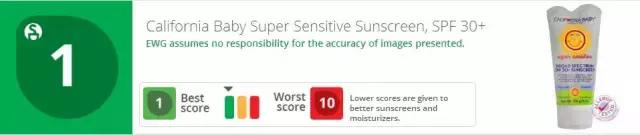 最爆款儿童防晒,宝宝防晒推荐排行榜前十名