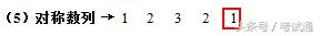 图推数量规律思维导图,图推数量规律考点