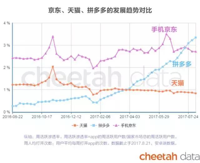 阿里巴巴和亚马逊商业模式对比,阿里巴巴vs亚马逊谁才是电商巨头