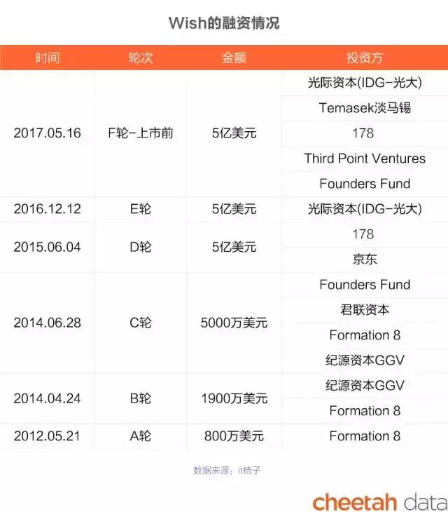 阿里巴巴和亚马逊商业模式对比,阿里巴巴vs亚马逊谁才是电商巨头