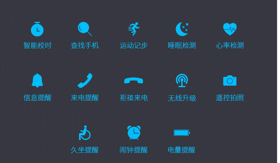 这款智能手表价格是多少,这款手表的价格是21999元