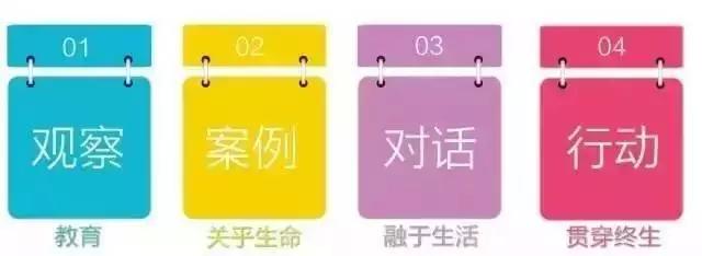 你的学校有操场吗,你还记得你的学校吗