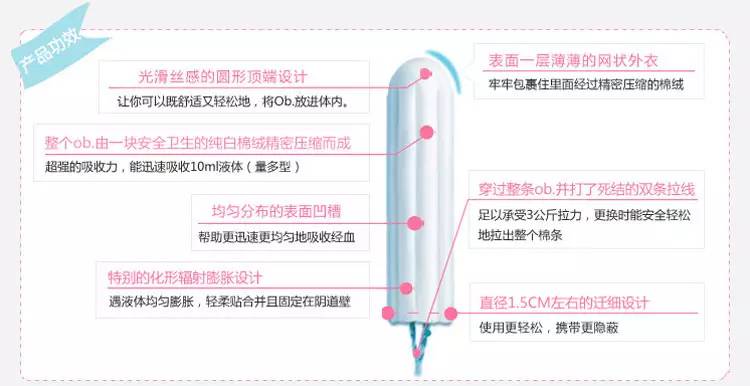 女朋友姨妈期送姨妈巾,女生送姨妈巾说明什么