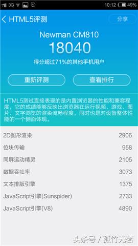 纽曼纽扣gps准吗,纽曼纽扣手机测评