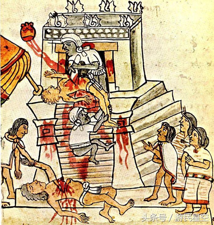 文明6阿兹特克发展什么科技,文明6阿兹特克玩法是哪个