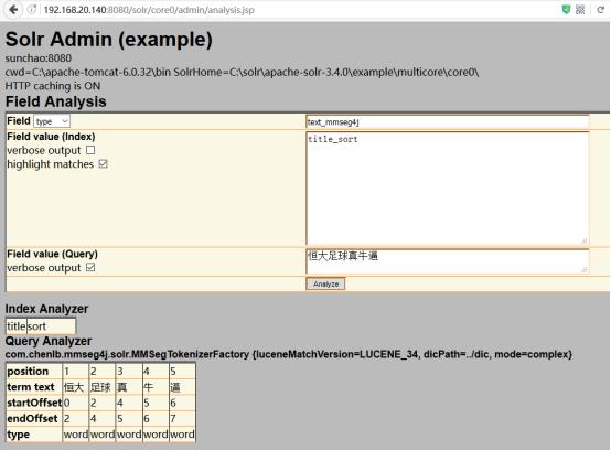 solr璇︾粏浣跨敤鏁欑▼,solr閰嶇疆瀛楁