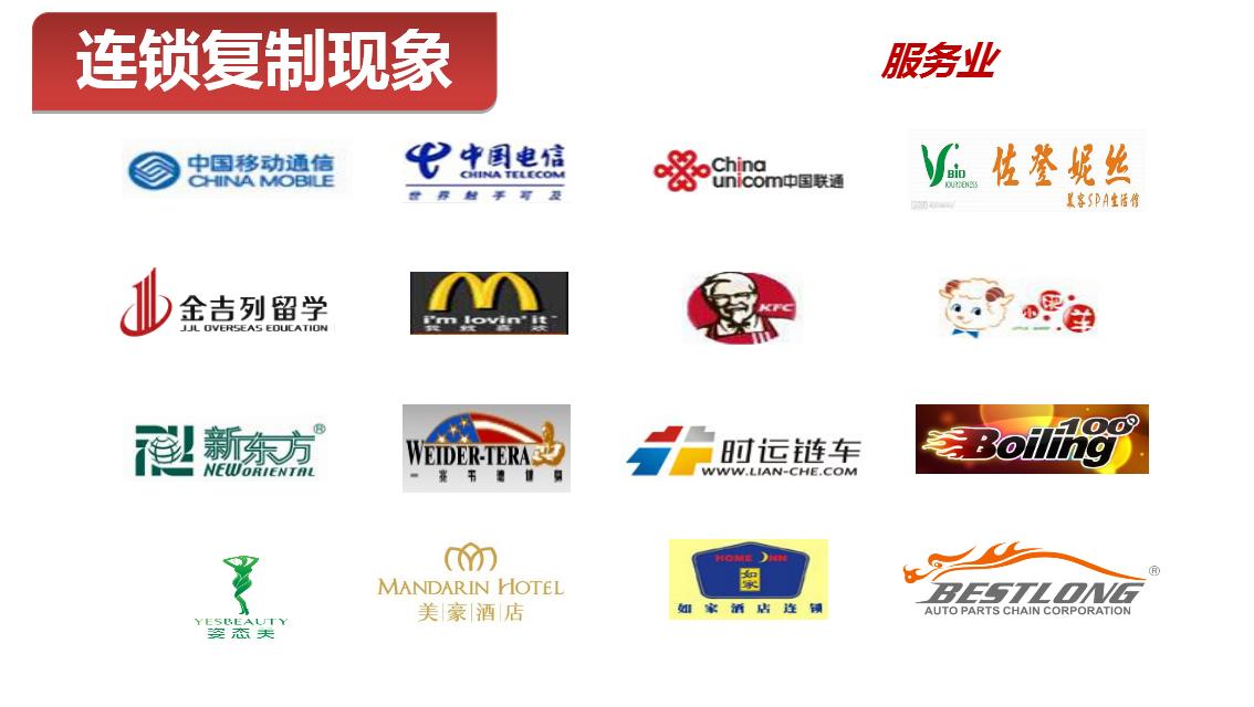 连锁大未来——转折革命之特许加盟（二）