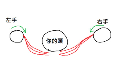 练背练肩颈真的可以瘦背吗,练背可以改善脊椎两侧肌肉吗