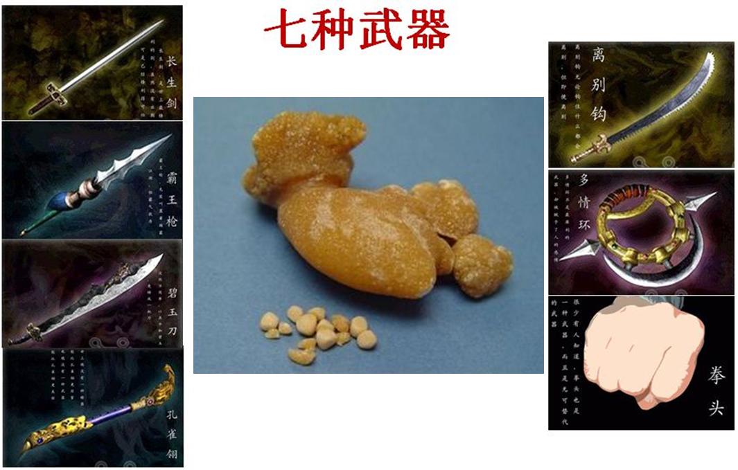 肾结石吃七种食物最好,用于治疗肾结石的药物