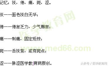 五字诀怎么打通经脉,气血同病辨证内容