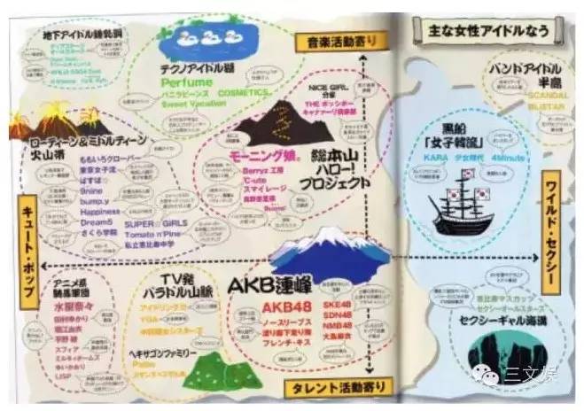 日本天团akb48,akb48是地下偶像吗