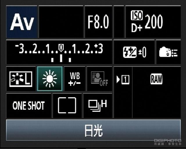 摄影白平衡的基础知识,摄影基础知识什么是白平衡偏移