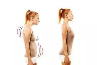 怎么全身肉肉变得紧实,身上肉肉太松要怎么锻炼