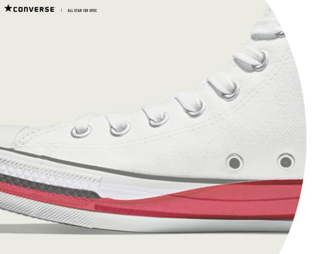 converse有哪些实战好鞋,converse最经典系列