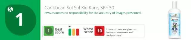 最爆款儿童防晒,宝宝防晒推荐排行榜前十名