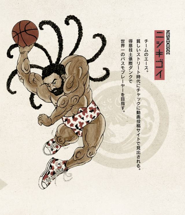 converse有哪些实战好鞋,converse最经典系列