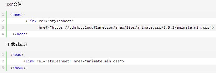 css动画animation使用教程,animationcss3插件效果展示
