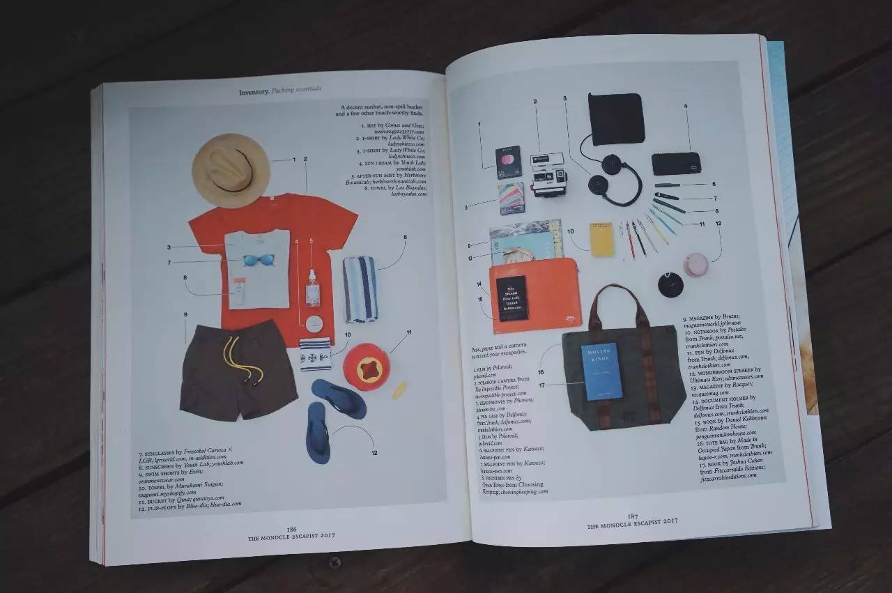 玩物不丧志，24件旅行箱打包/带回的必买好东西！