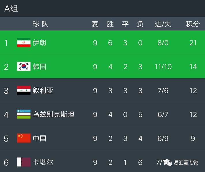 易汇赢,足彩胜负彩24033新浪大势分析