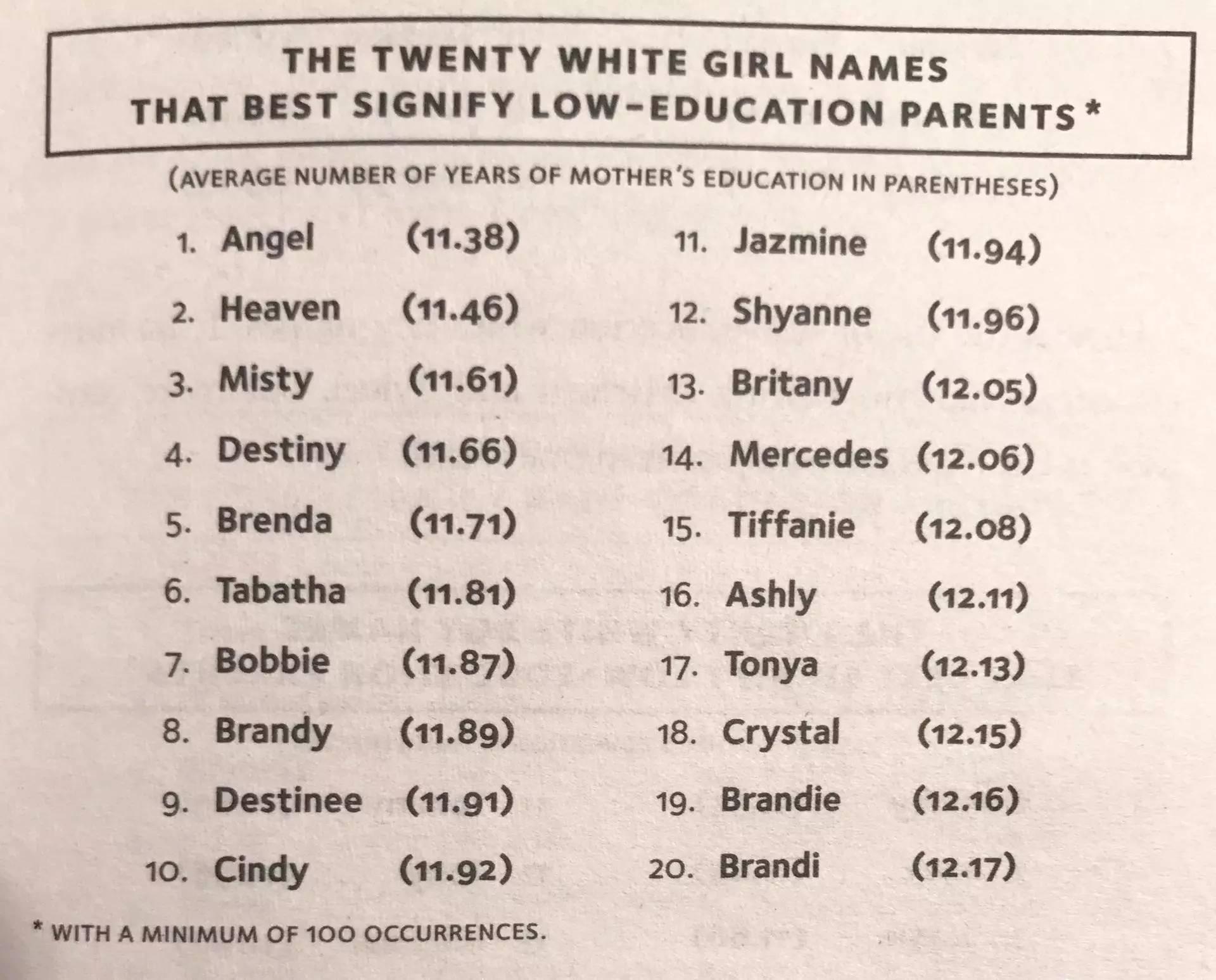 中国人容易犯错的常用英语口语,中国人容易发音错误的单词