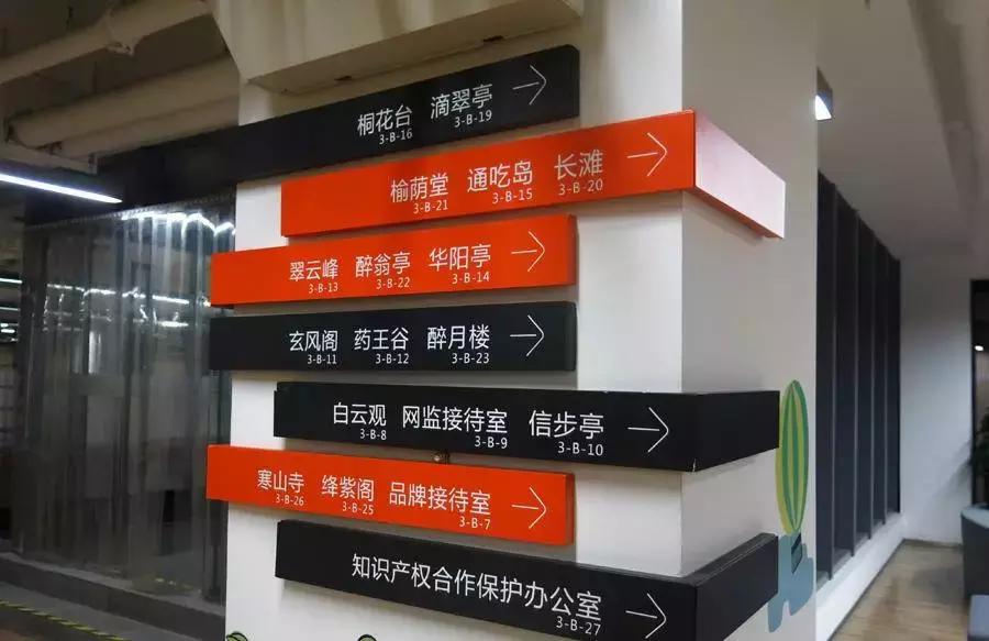 公司内部会议如何命名,科技公司会议室命名