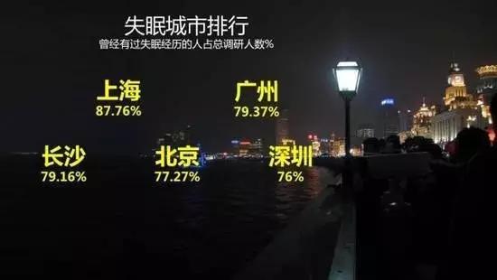 居家生活怎么度过,中老年居家健身操改善失眠