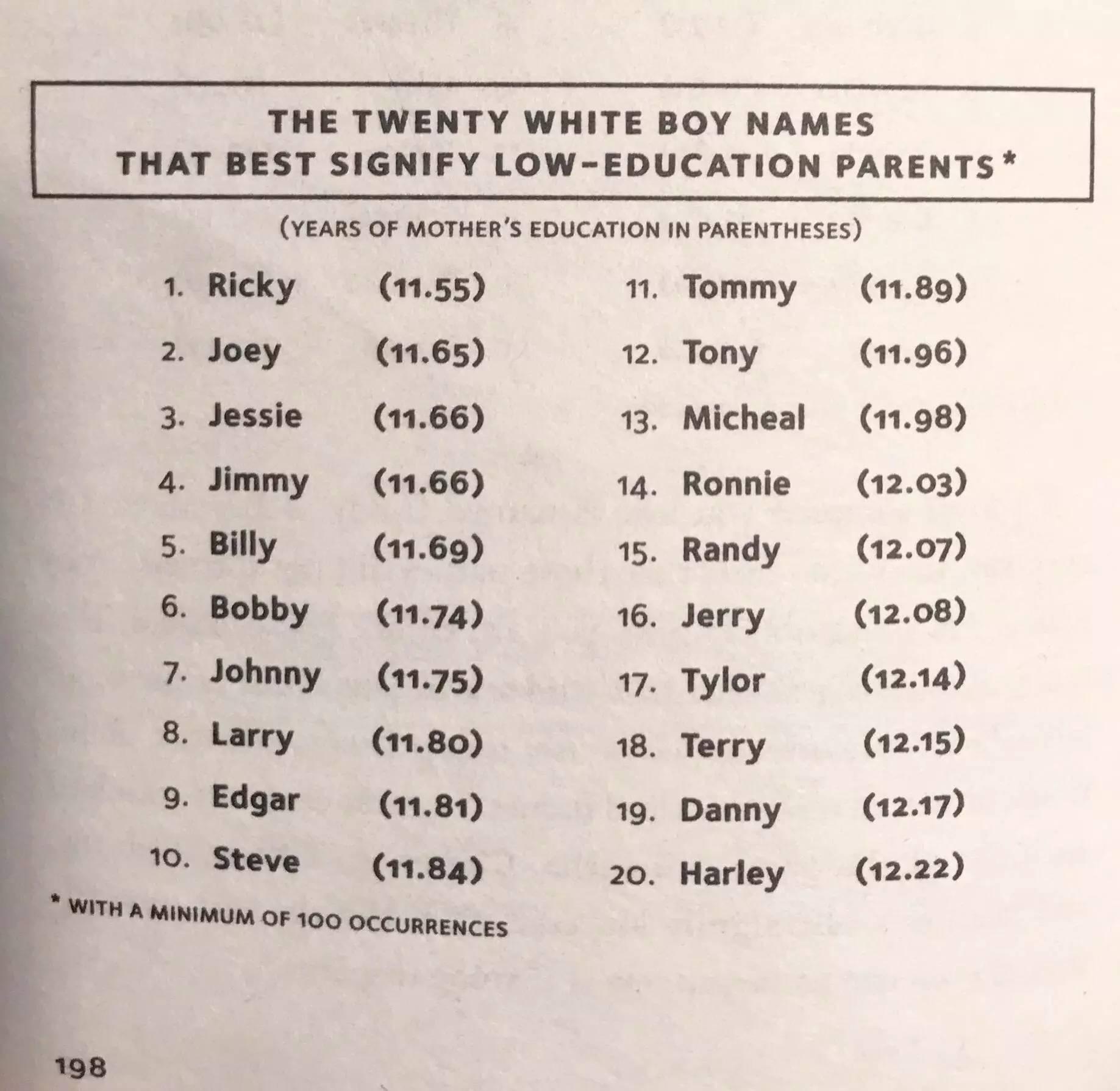 中国人容易犯错的常用英语口语,中国人容易发音错误的单词