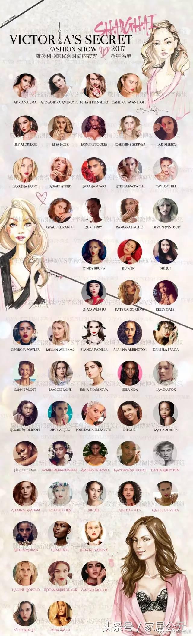 维密天使中国选秀,2017维密秀六位入围超模