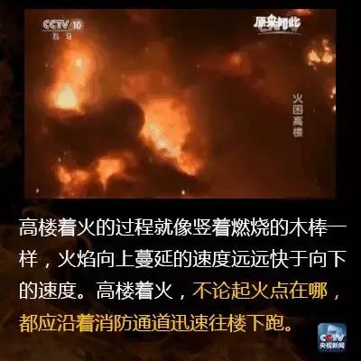 大厦消防火灾应急演练,高楼着火消防怎么扑救