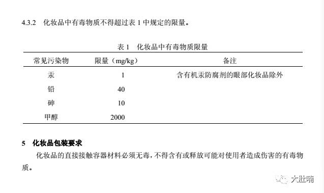 “妆”还是“不妆”？告诉你这些“危险成分”才是真爱~