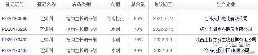 乙烯利催熟剂西瓜专用,乙烯利催熟棉花温度