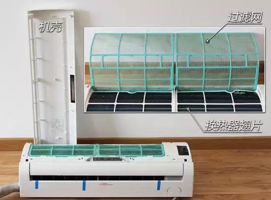 家电常见故障大全,各种家电常见故障及排除方法