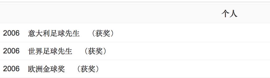 卡纳瓦罗谈权健,天津权健卡纳瓦罗新闻